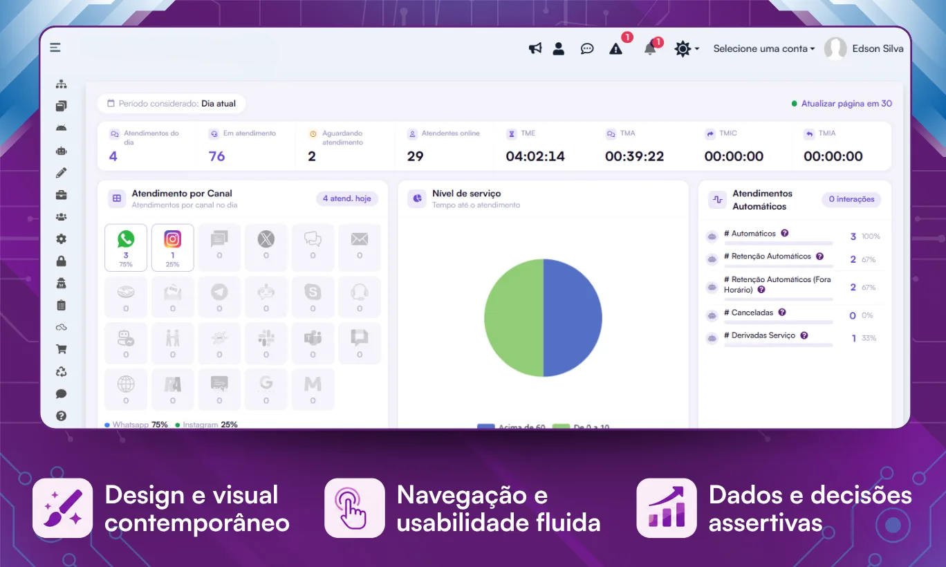 ASC 6.0 continuidade operacional