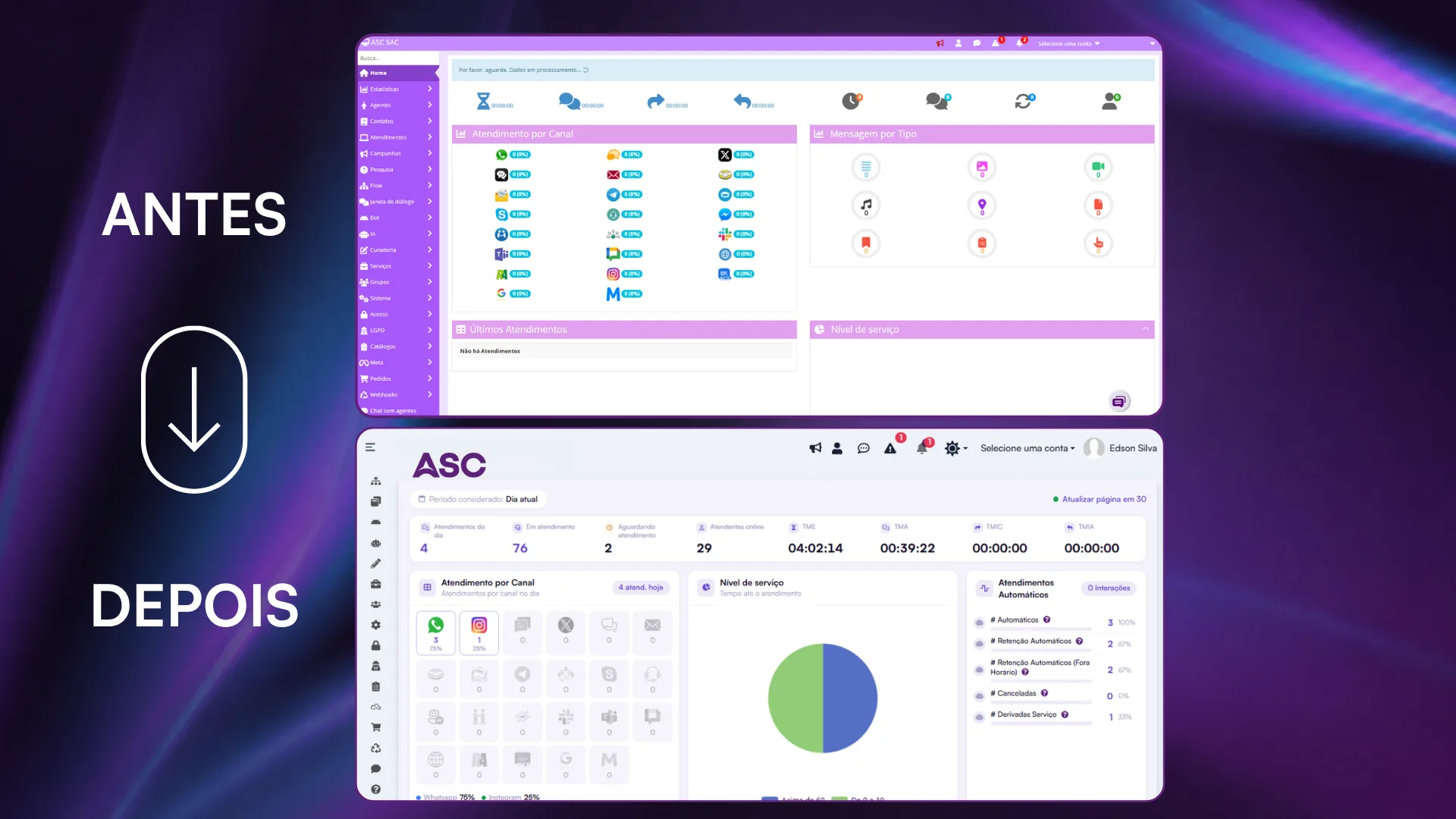 Plataforma ASC 6.0