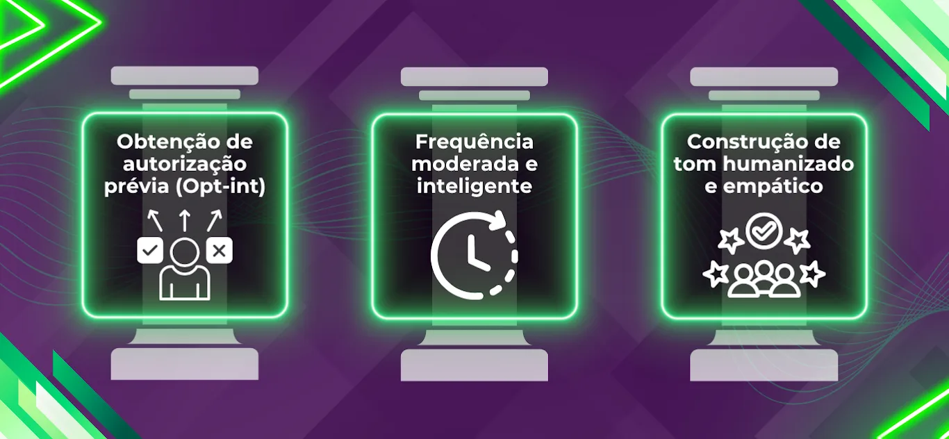 Descubra o poder do senso de urgêcia e de estratégias estruturadas para maximizar resultados com campanhas de tempo ilimitado e outras dicas poderosas.