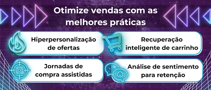 Descobra neste conteúdo como maximizar comunicação inteligente  com seus clientes integrando vários canais digitais no seu negócio.