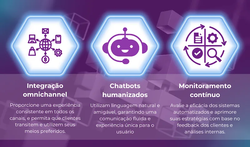 Descubra como mesclar inteligência artificial em jornadas de conversa, criando interações humanizadas e engajadoras.