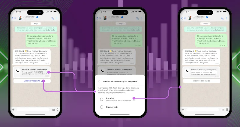Descubra como implementar essa poderosa e revolucionária ferramenta no WhatsApp da sua empresa e encantar seus clientes.