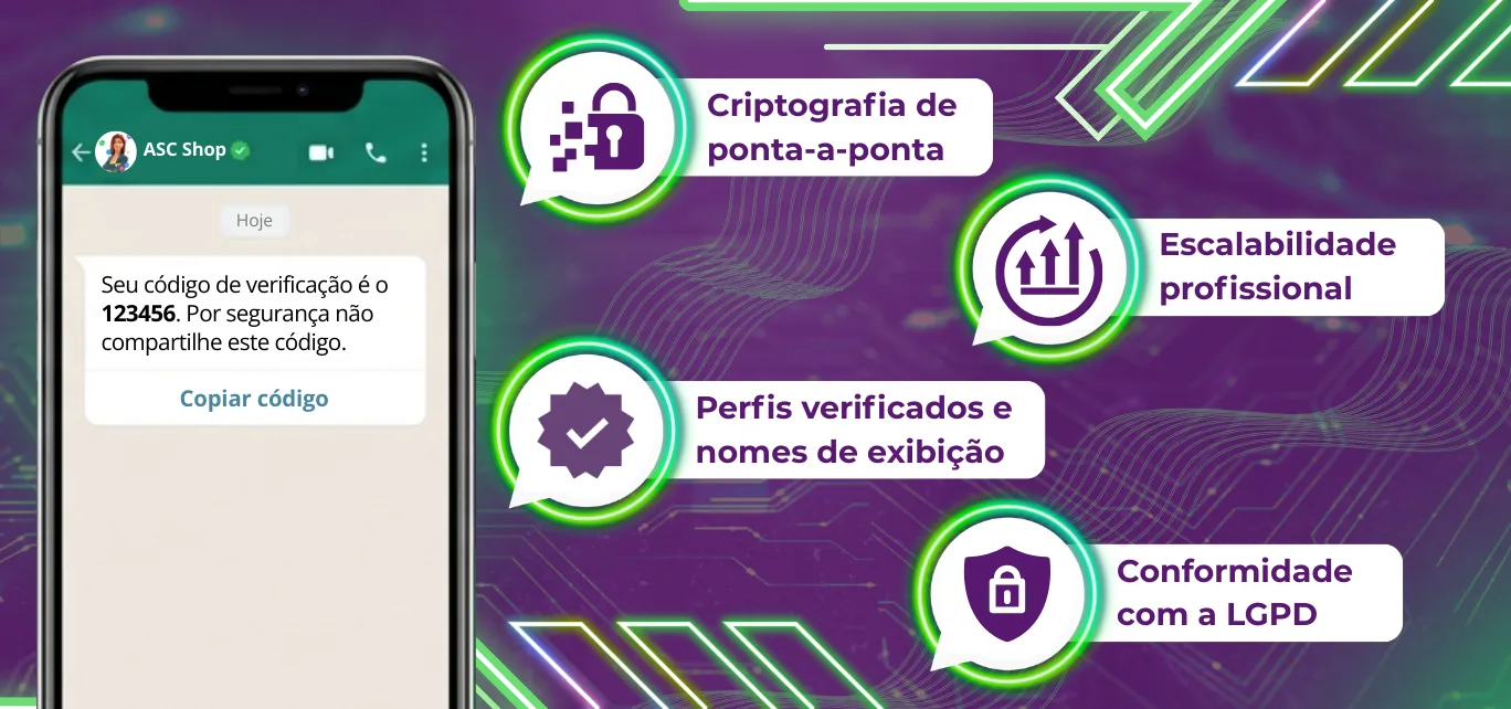 No cenário de conversas empresariais atual, a segurança digital vai  além de apenas um diferencial técnico