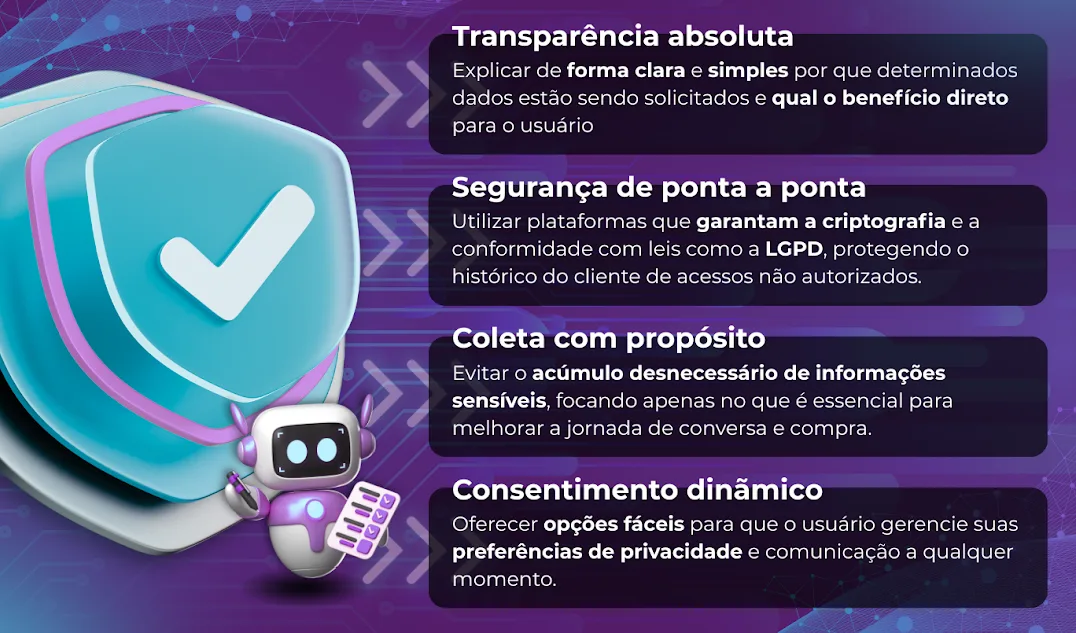Entenda como o equilíbrio entre privacidade e personalização é tão importante para empresas de comunicação hoje em dia.