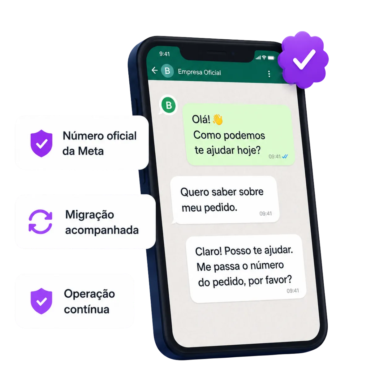 Ilustração de conversa no WhatsApp Business Oficial.
