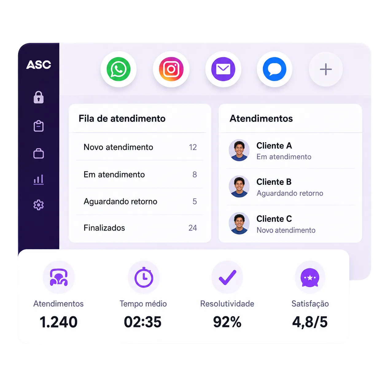 Ilustração de canais e atendimentos centralizados.